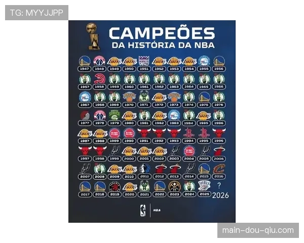 官方发布本赛季最佳防守球员奖项最终三人候选名单 官方发布本赛季最佳防守球员奖项最终三人候选名单